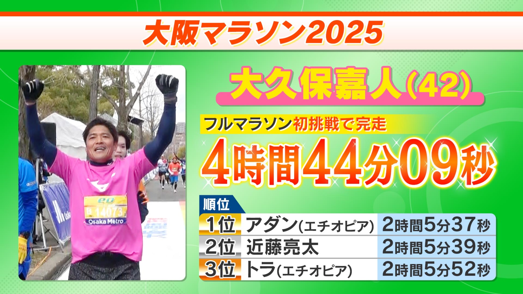 スポーツグラフィック